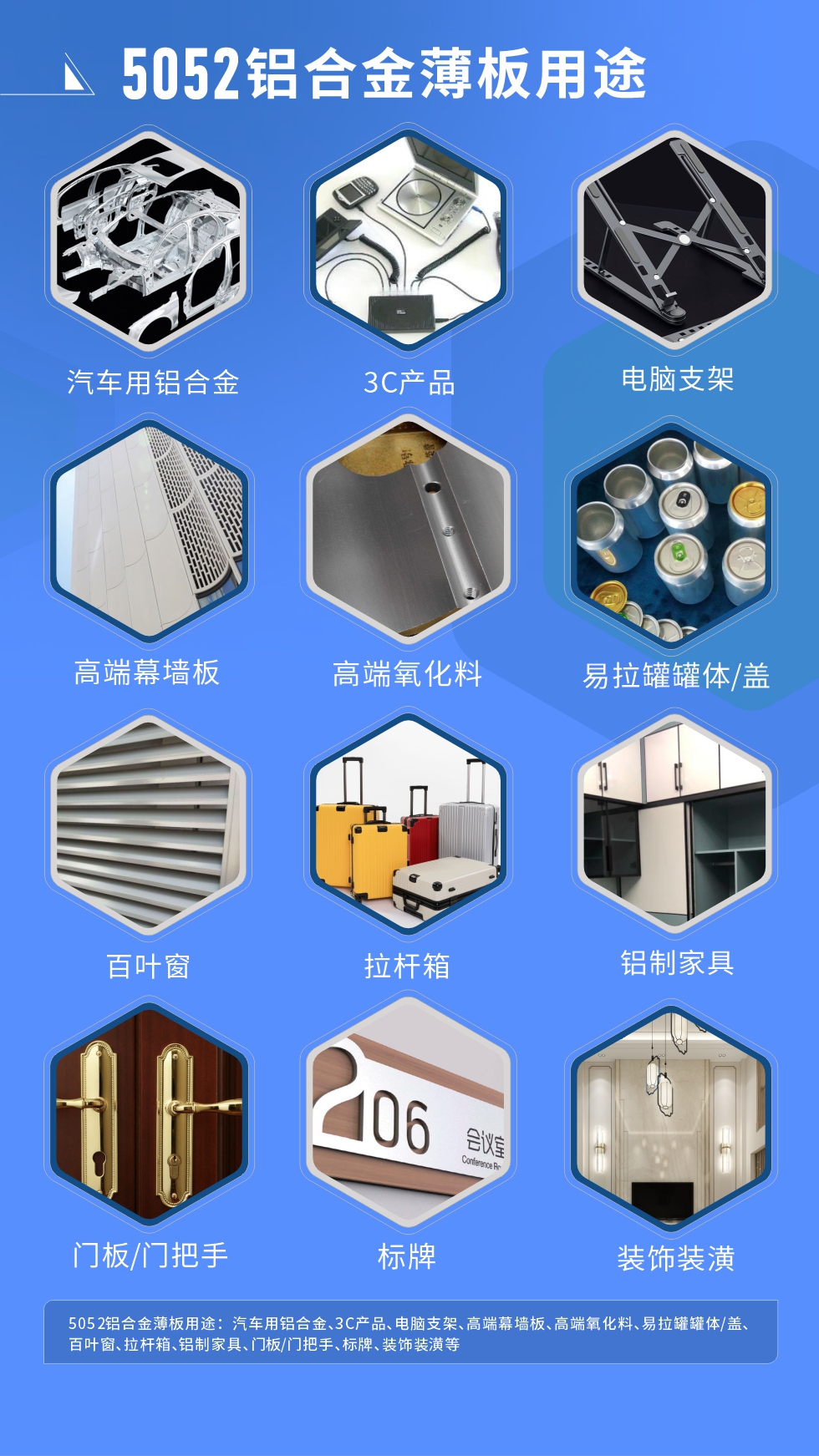 明泰5052鋁板優(yōu)勢
　　1、5052合金鋁板具有塑性高，耐腐蝕，適于在海洋環(huán)境中使用。

　　2、鋁板表面無起皮、氣泡、表面粗糙和局部機械損傷，鋁板表面無裂紋、無腐蝕斑點和硝鹽痕跡。

　　明泰鋁業(yè)的5052鋁板寬度可以做到2650mm，厚度可做到600mm，是國內(nèi)少有的可以生產(chǎn)超寬超厚5052鋁板的廠家。