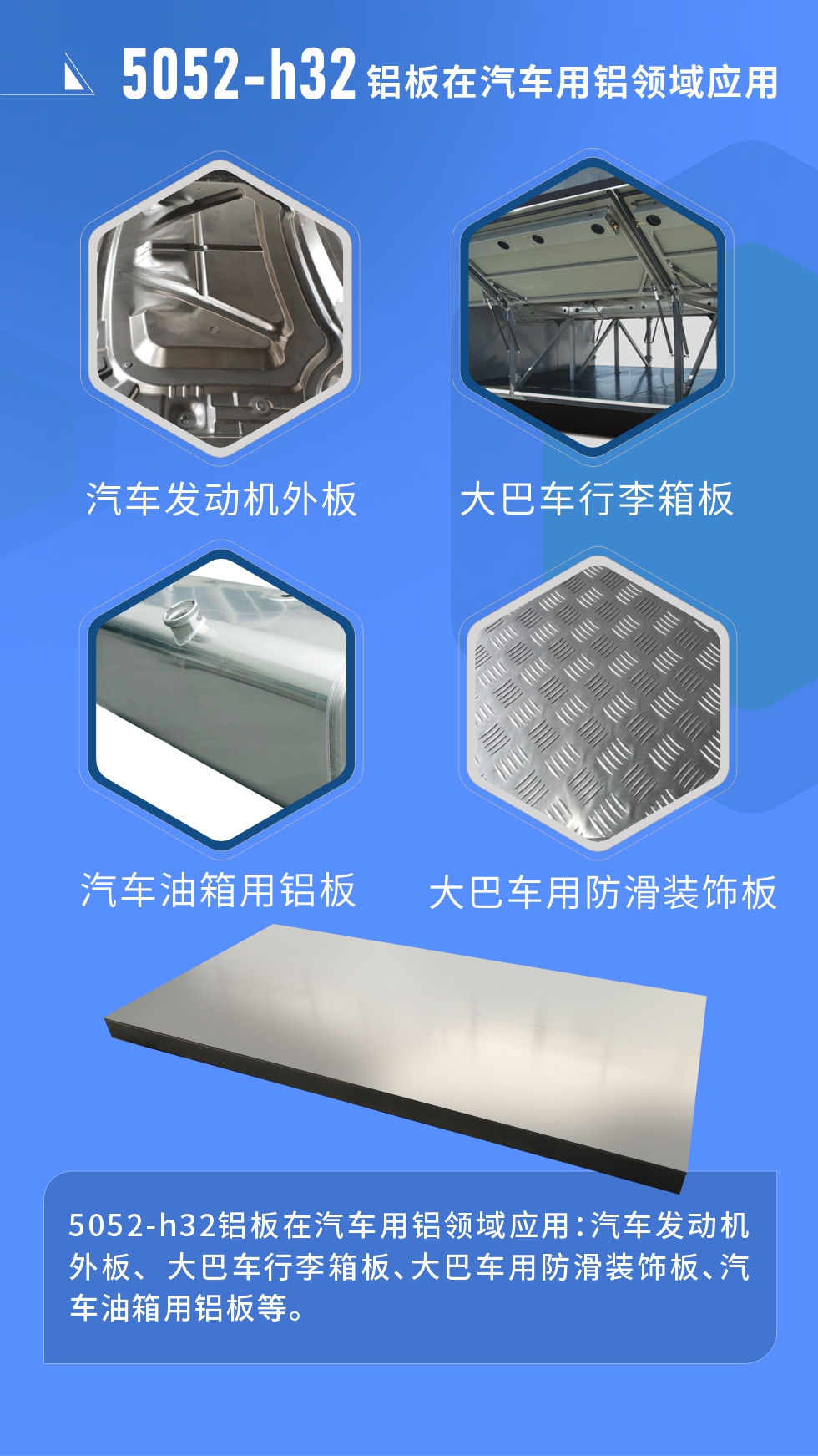 5052鋁合金厚板用途： 料倉、法蘭料、GIS殼體、游艇、內(nèi)衣模/鞋模、儲氣筒、口罩機器、口罩機、精密機械加工等;