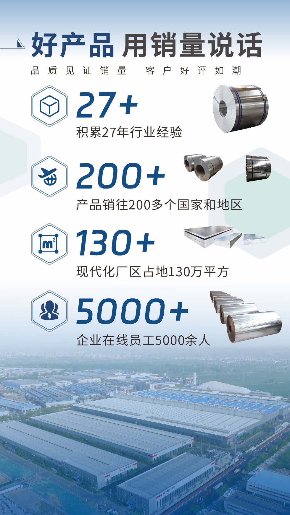 好產(chǎn)品 用銷量說話（品質(zhì)見證銷量  客戶好評如潮）;27+：積累27年行業(yè)經(jīng)驗;200+：產(chǎn)品銷往200多個國家和地區(qū);130+：現(xiàn)代化廠區(qū)占地130萬平方;5000+:企業(yè)在線員工5000余人。
