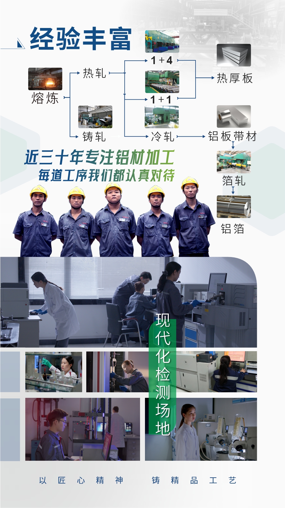經(jīng)驗豐富：近三十年專注鋁材加工;每道工序我們都認真對待;現(xiàn)代化檢測場地;以匠心精神、鑄精品工藝。

