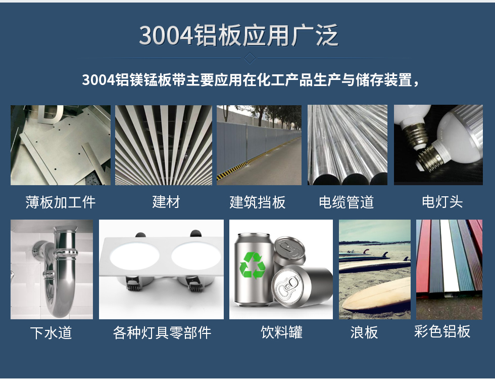 3004鋁板應用廣泛
　　3004鋁鎂錳板帶主要應用在化工產品生產與儲存裝置，薄板加工件，建材、建筑擋板，電纜管道，下水道，各種燈具零部件、飲料罐、浪板、建材、彩色鋁板、電燈頭。