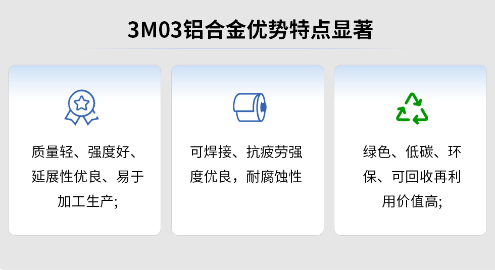 3M03鋁合金優(yōu)勢(shì)特點(diǎn)顯著:質(zhì)量輕、強(qiáng)度好、延展性?xún)?yōu)良、易于加工生產(chǎn)，可焊接、抗疲勞強(qiáng)度優(yōu)良，耐腐蝕性綠色、低碳、環(huán)保、可回收再利用價(jià)值高;
